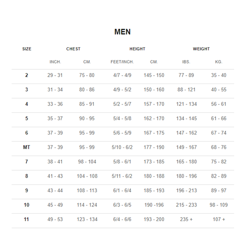 Orca Swimrun Core M - Image 4