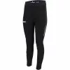 Swix Focus Wind Tights W