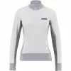 Swix Quantum Ultrawicking Nts Top W